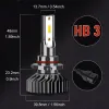 MINI ŻARÓWKI LED HB3 XSTROM CPS1860 20000LM CAN 100W MOCNE