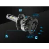 MINI ŻARÓWKI LED HB3 XSTROM CPS1860 20000LM CAN 100W MOCNE