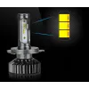 MINI ŻARÓWKI LED H4 XSTORM 20000LM CPS1860 CAN IDEALNE ODCIĘCIE