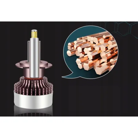 ŻARÓWKI XSTORM LED D1S D2S D3S D4S 160W 360° MOCNE