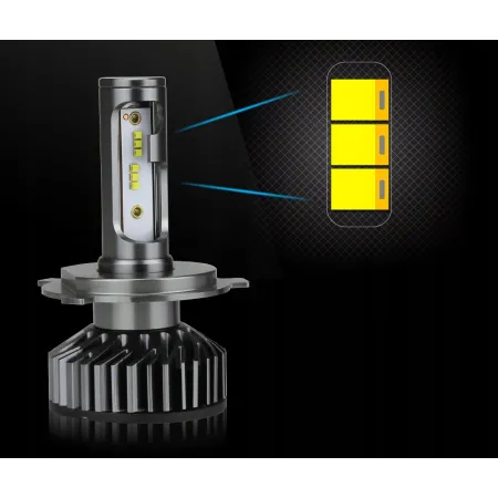 MINI ŻARÓWKI LED H3 XSTORM CPS1860 20000LM CAN IDEALNE ODCIĘCIE