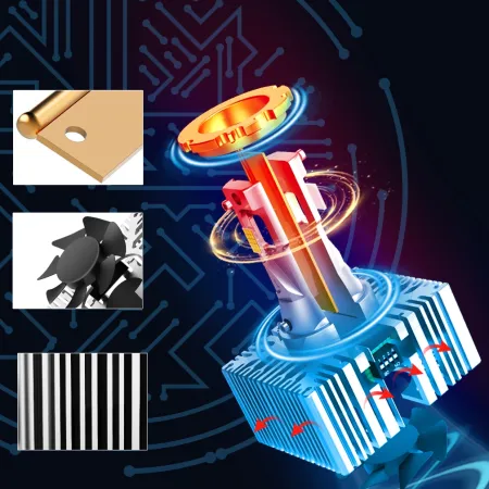 ŻARNIKI LED D1S D1R XSTORM P&P CANBUS 25000LM 70W