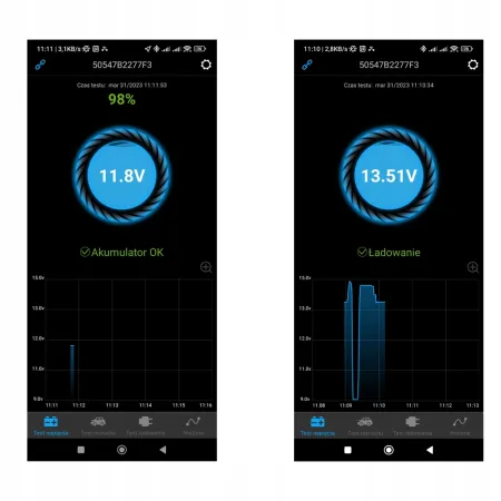 Tester Akumulatorów 12V z Aplikacją w Języku Polskim BM2