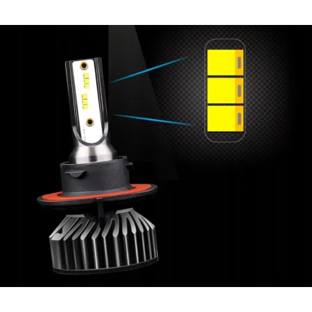 Żarówka LED H13 Xstorm F2 MINI – zbliżenie chipu CSP1860 na płytce